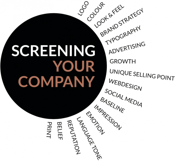 screening_your_company